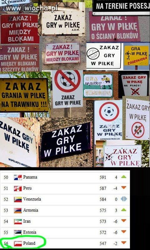 I potem mamy wyniki !!!