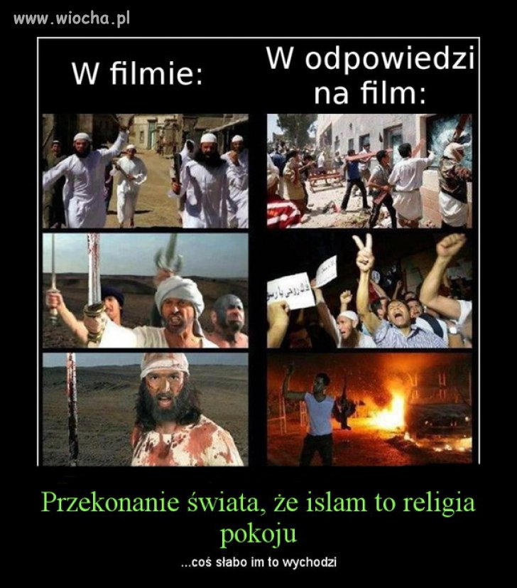 Islam - "religia pokoju"