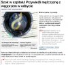 Stop dla męczenia zwierząt dla przyjemności!