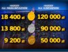 Sportowa sprawiedliwość