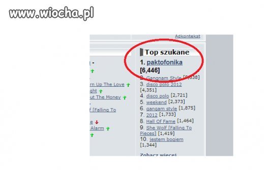  po obejrzeniu filmu