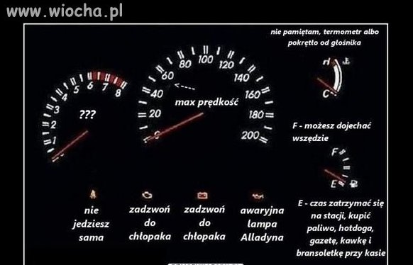 Deska rozdzielcza oczami kobiety