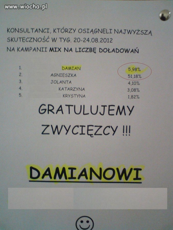 Braki w Matematyce.