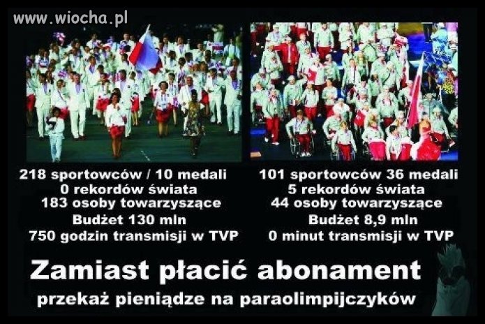 TVP...