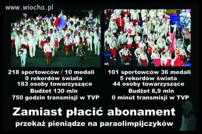 TVP...