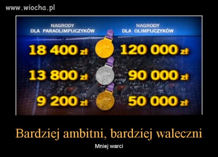 Zdobywają więcej medali niż zwykli olimpijczycy