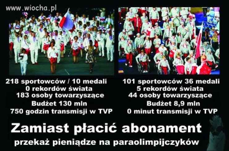 Nie będę tego komentował