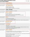 Temat o gwałcie i banda idiotów