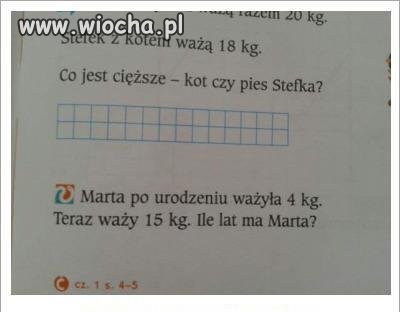 Matematyka w Polskich szkołach