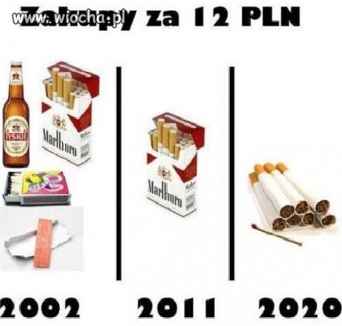 Takie rzeczy tylko w Polsce 