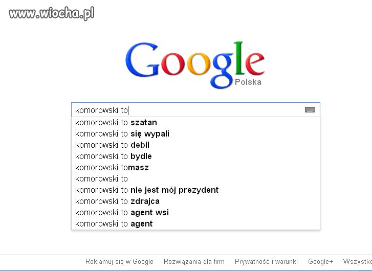 Kim naprawde jest