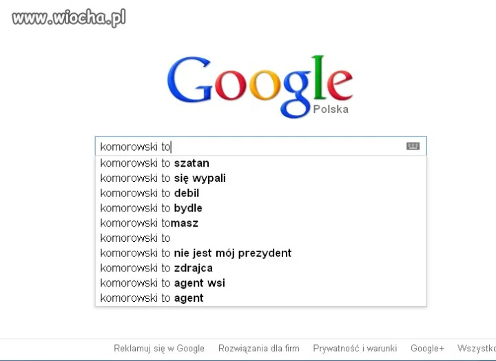 Kim naprawde jest