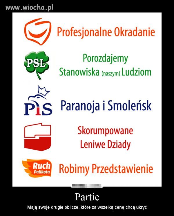 Partie 