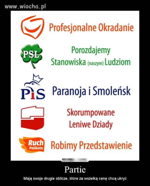 Partie 