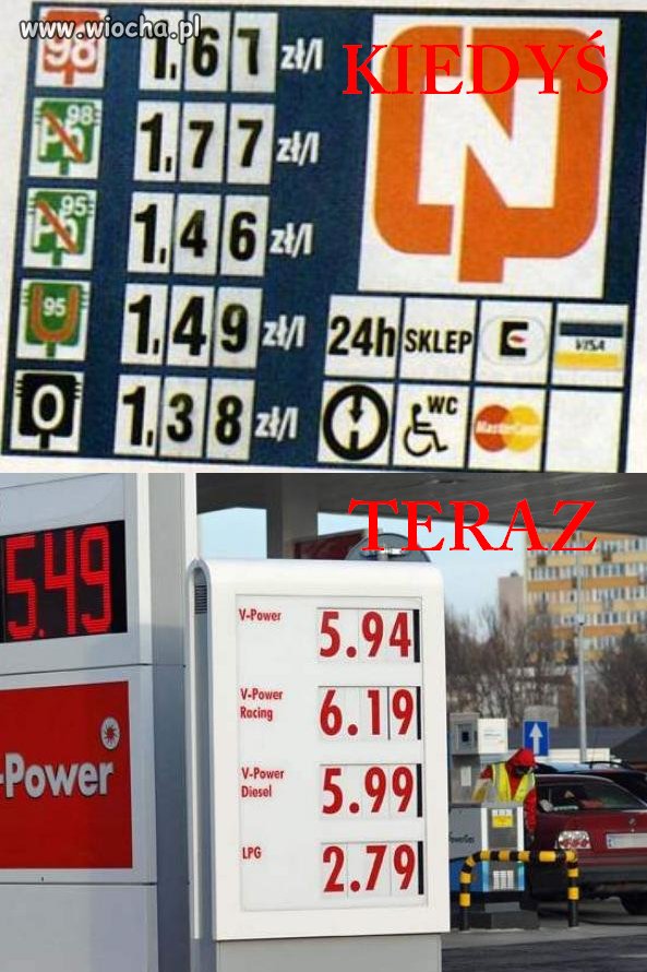 Kiedyś a teraz...