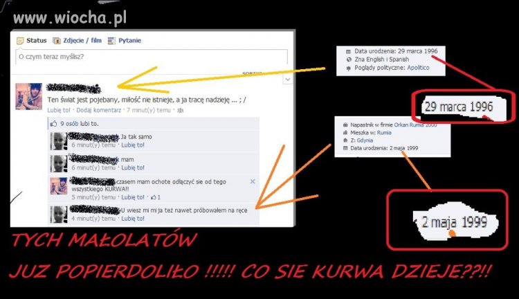 Dzisiejsza młodzież