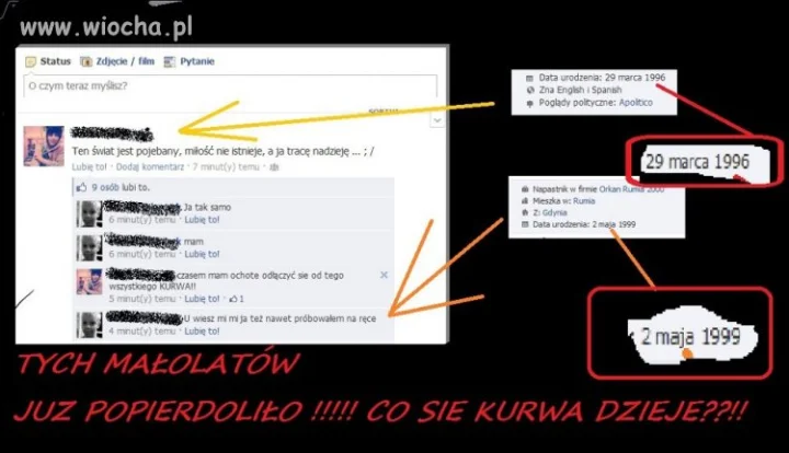 Dzisiejsza młodzież
