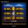 Prawdziwa Wiocha...