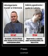 Sprawiedliwość a właściwie jej brak