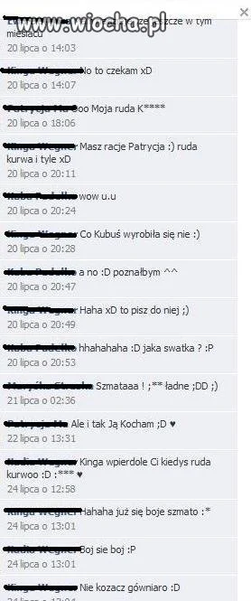 Dzisiejsze Nastolatki ... 