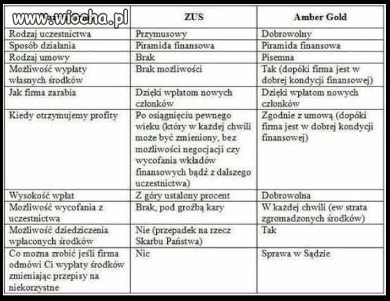 Czuję że trzeba będzie iść 