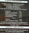 "symboliczne" opłaty wg Kościoła Katolickiego