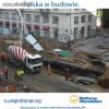 Polska w budowie