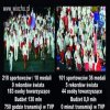 Dla niektórych to nie była olimpiada