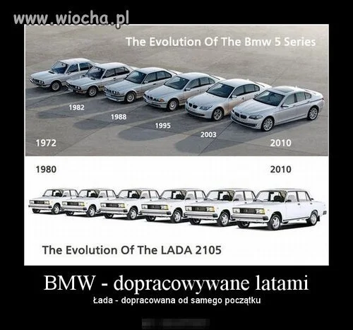 Bmw dopracowywane latami 
