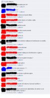 Tak się kłóci rocznik 2000.