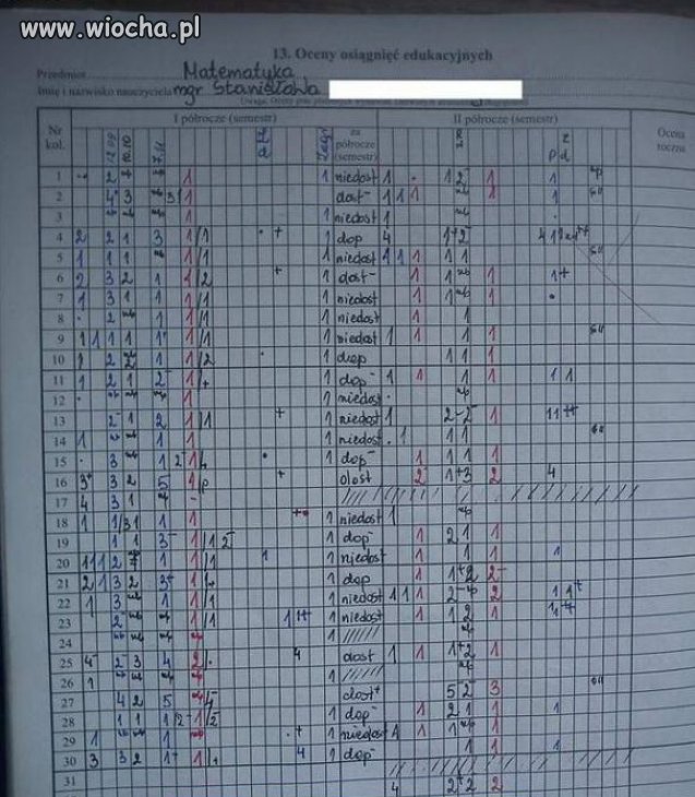 Matematyka