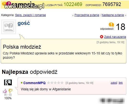 Polska młodzież