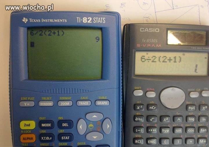 Technologia