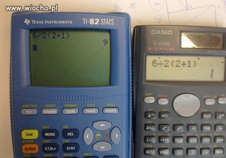 Technologia