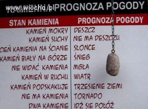 Prognoza pogody lepsza niż na TVNie