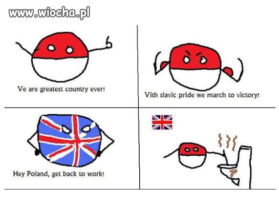 Poziom wykształcenia  w Wielkiej Brytanii ...