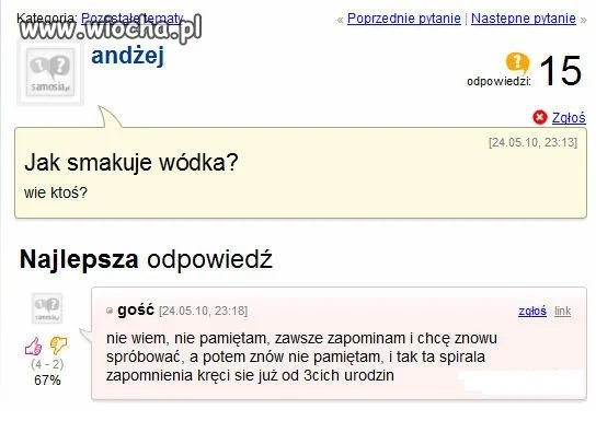 Wie ktoś???