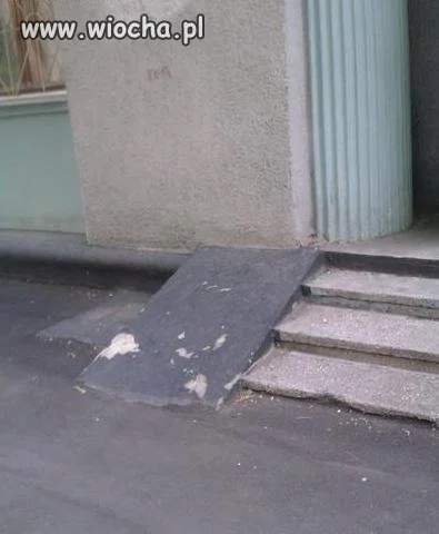 Wymogi i przepisy 