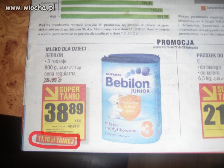 Mega promocja..