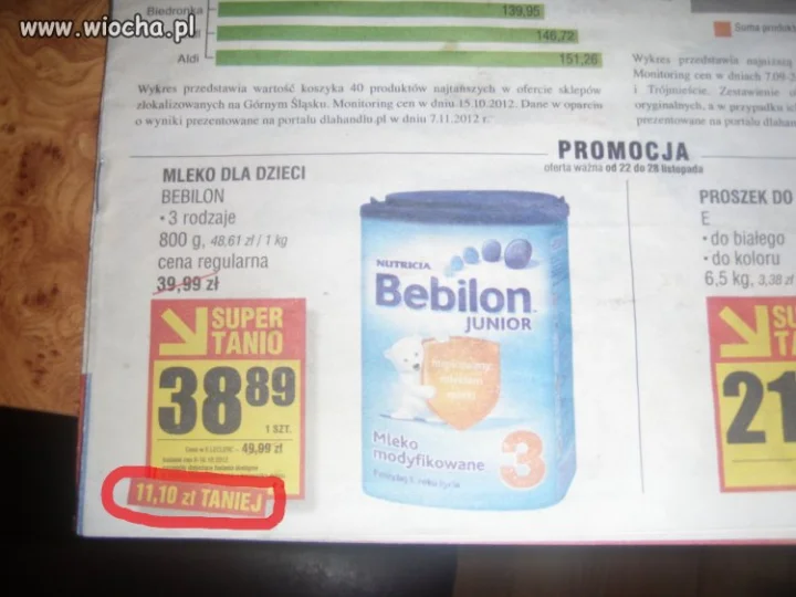 Mega promocja..