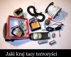 Jaki kraj tacy terroryści