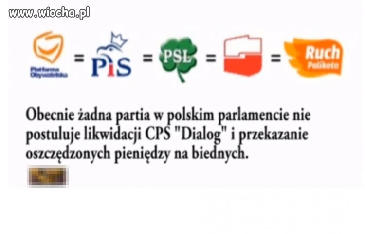 Walka z biedą w Polsce