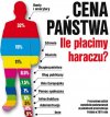 Jaka kochanie Twoja cena...