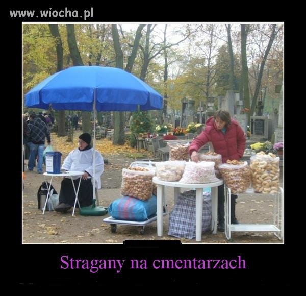 Stragany na cmentarzach
