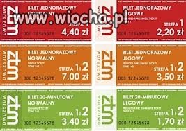 To dopiero Wiocha, bilety w góre...