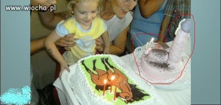 Tort urodzinowy