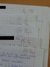 ,,Osiągnięcia śmietanki towarzyskiej 