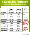 Zapomnieliście, że było też "wcześniej"?