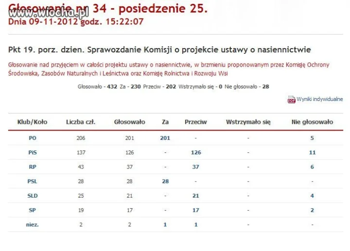 Zdrajcy