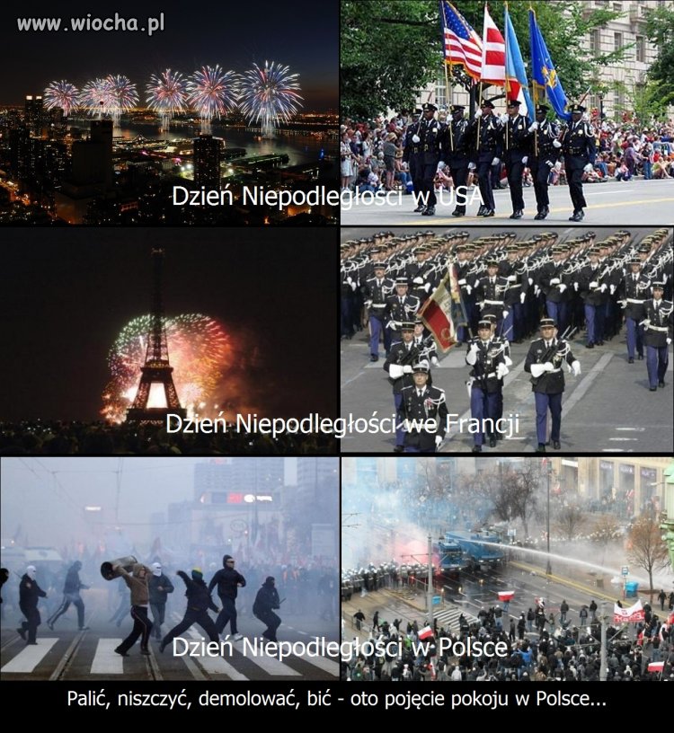 Święto Niepodległości